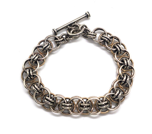 Helm Chain