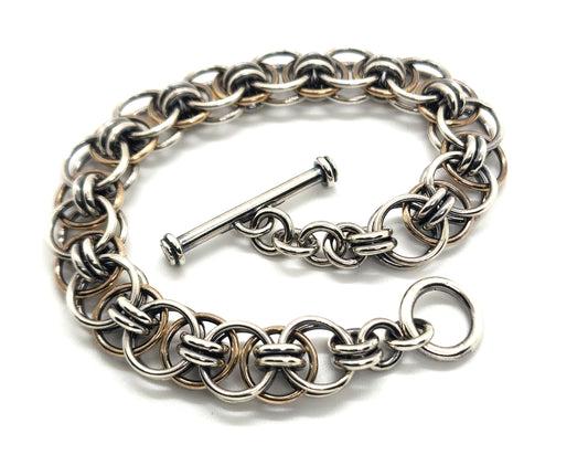 Helm Chain