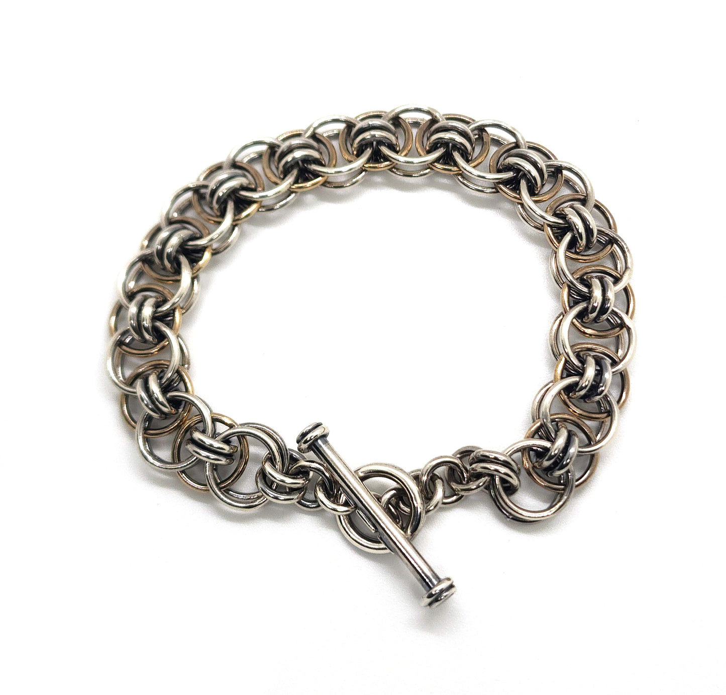 Helm Chain